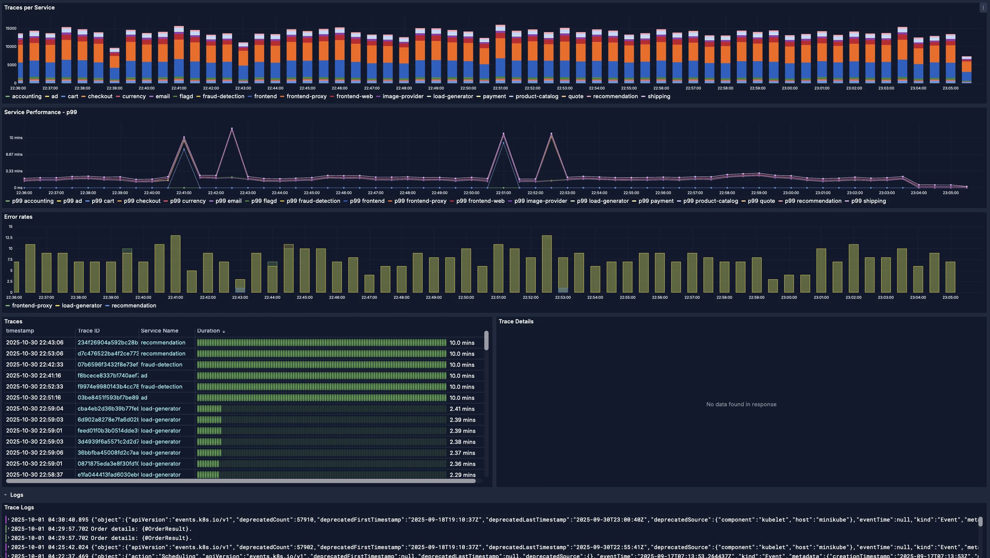 base14 Scout APM services