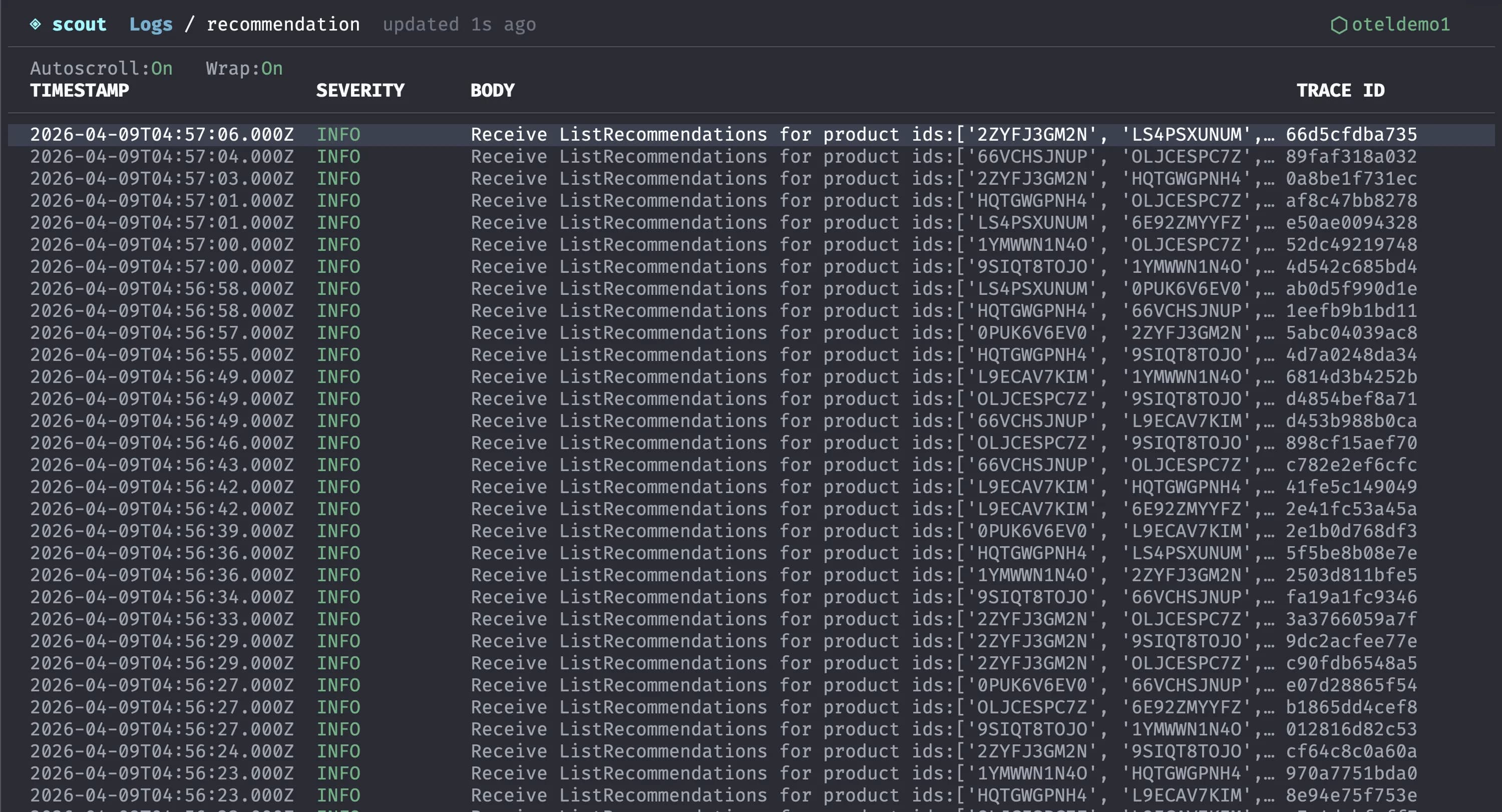 base14 Scout CLI output