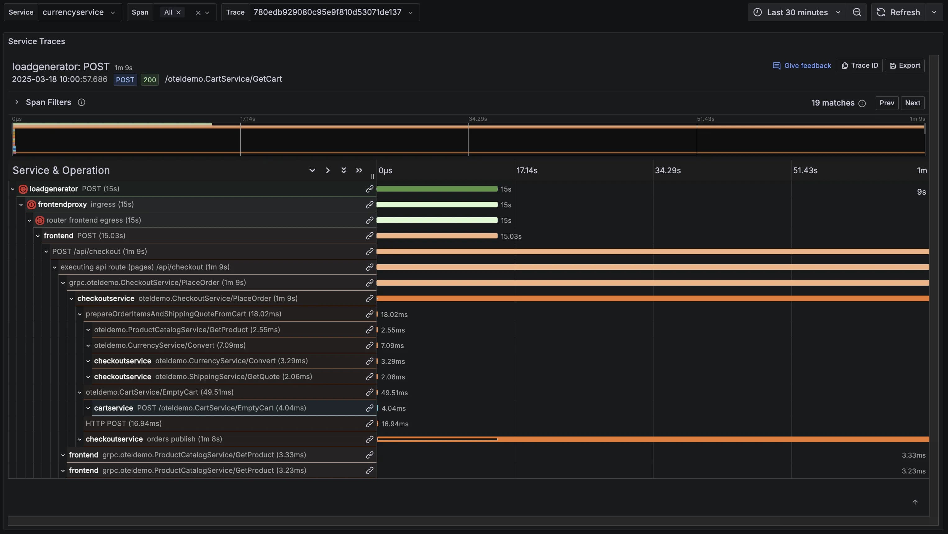 base14 Scout service traces overview
