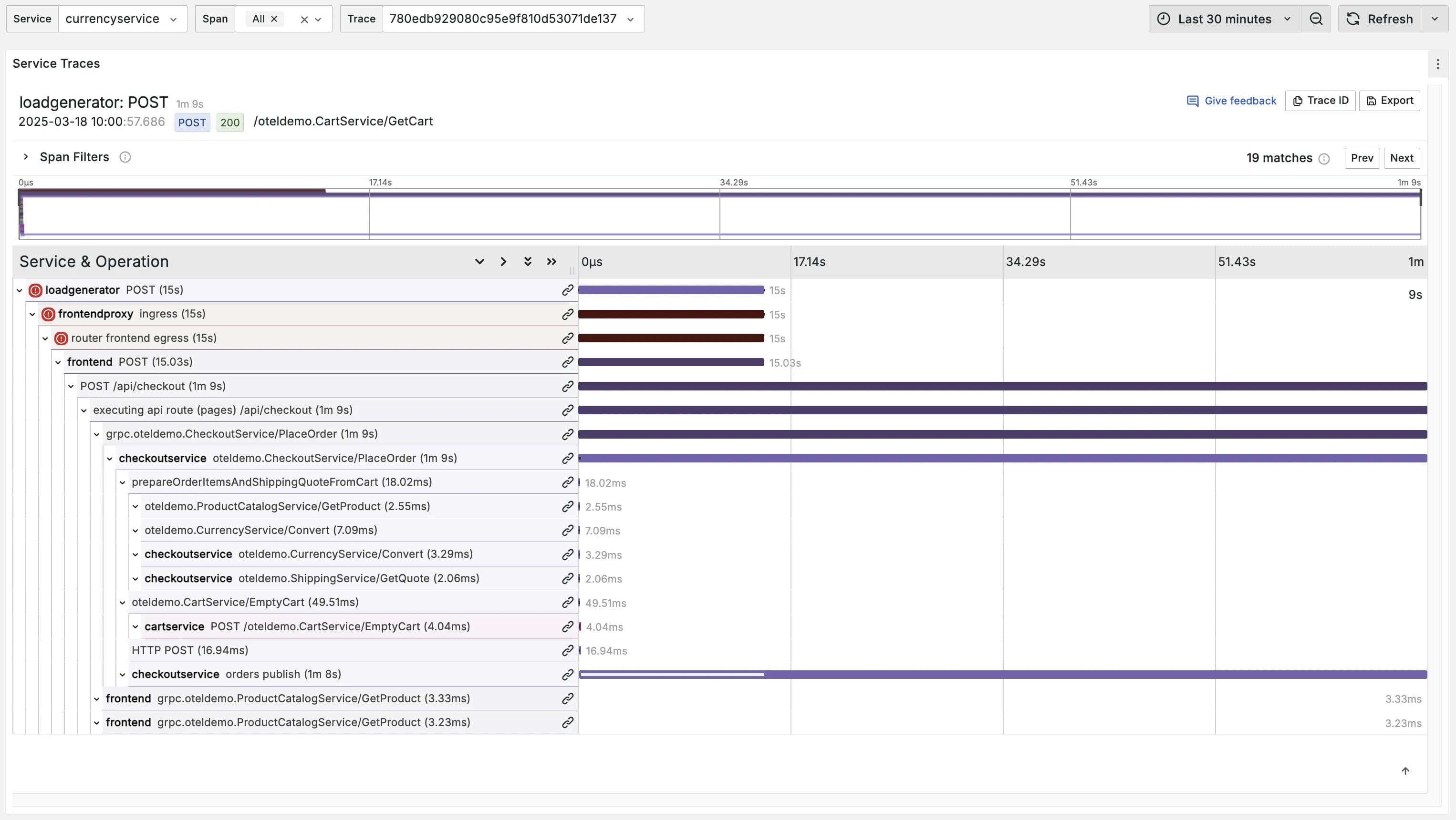 Scout traces for a service with latency breakdown