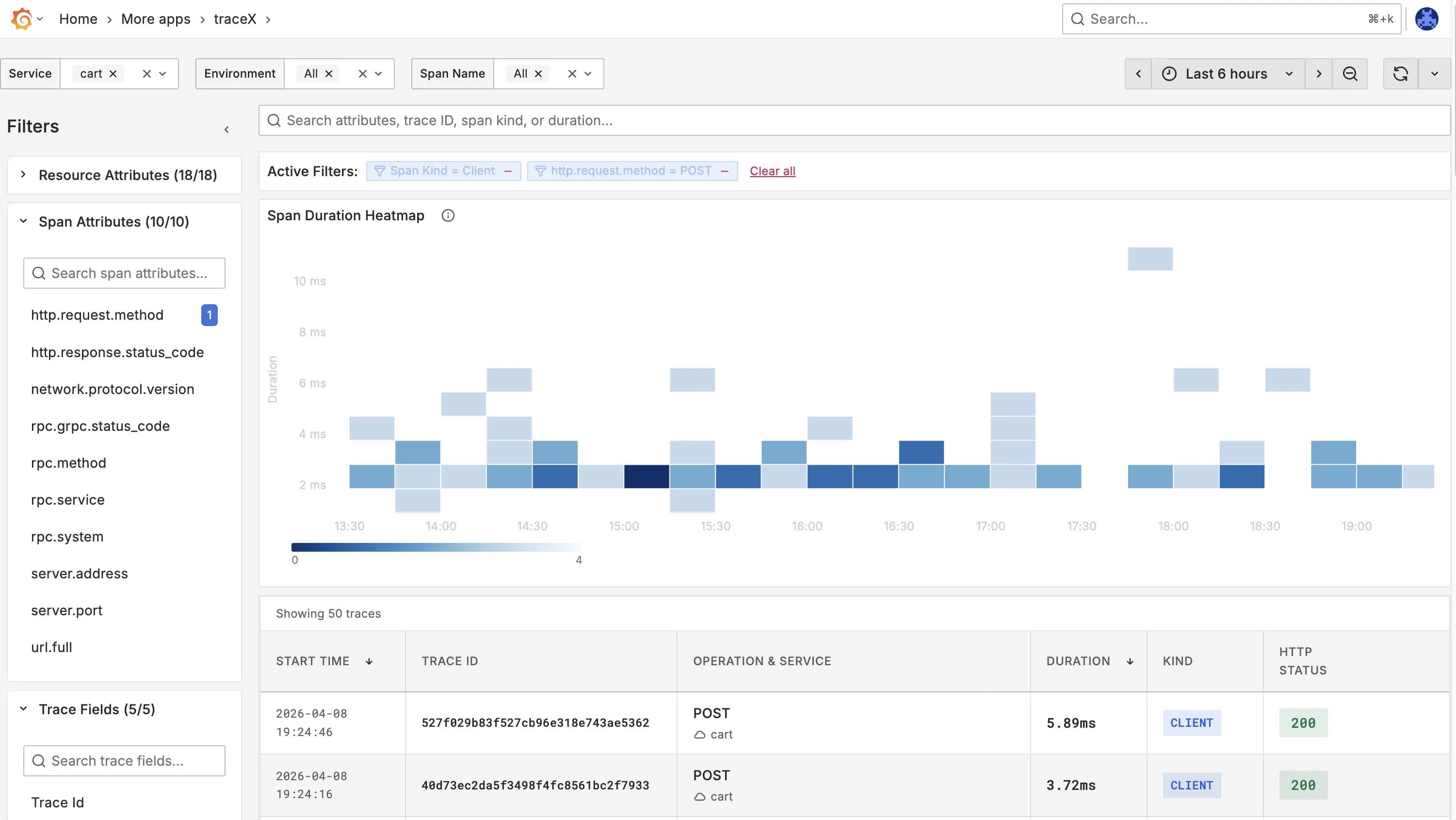 base14 Scout Distributed Service Traces