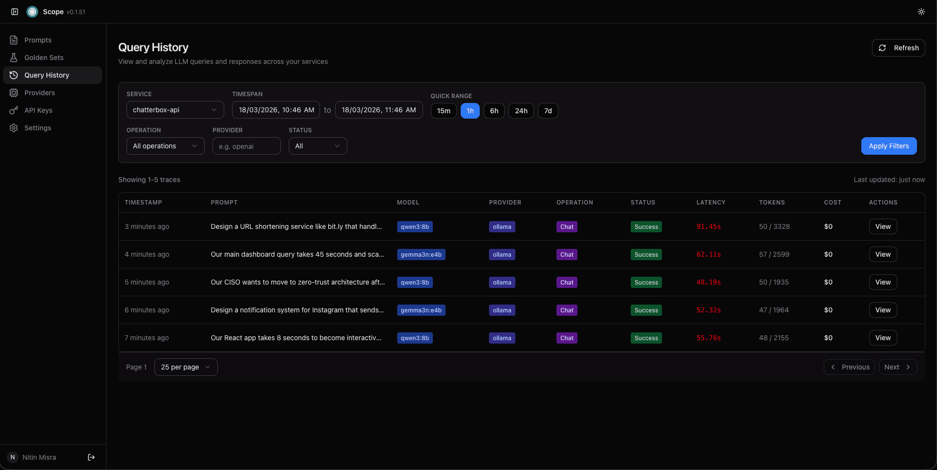Scope prompt management interface