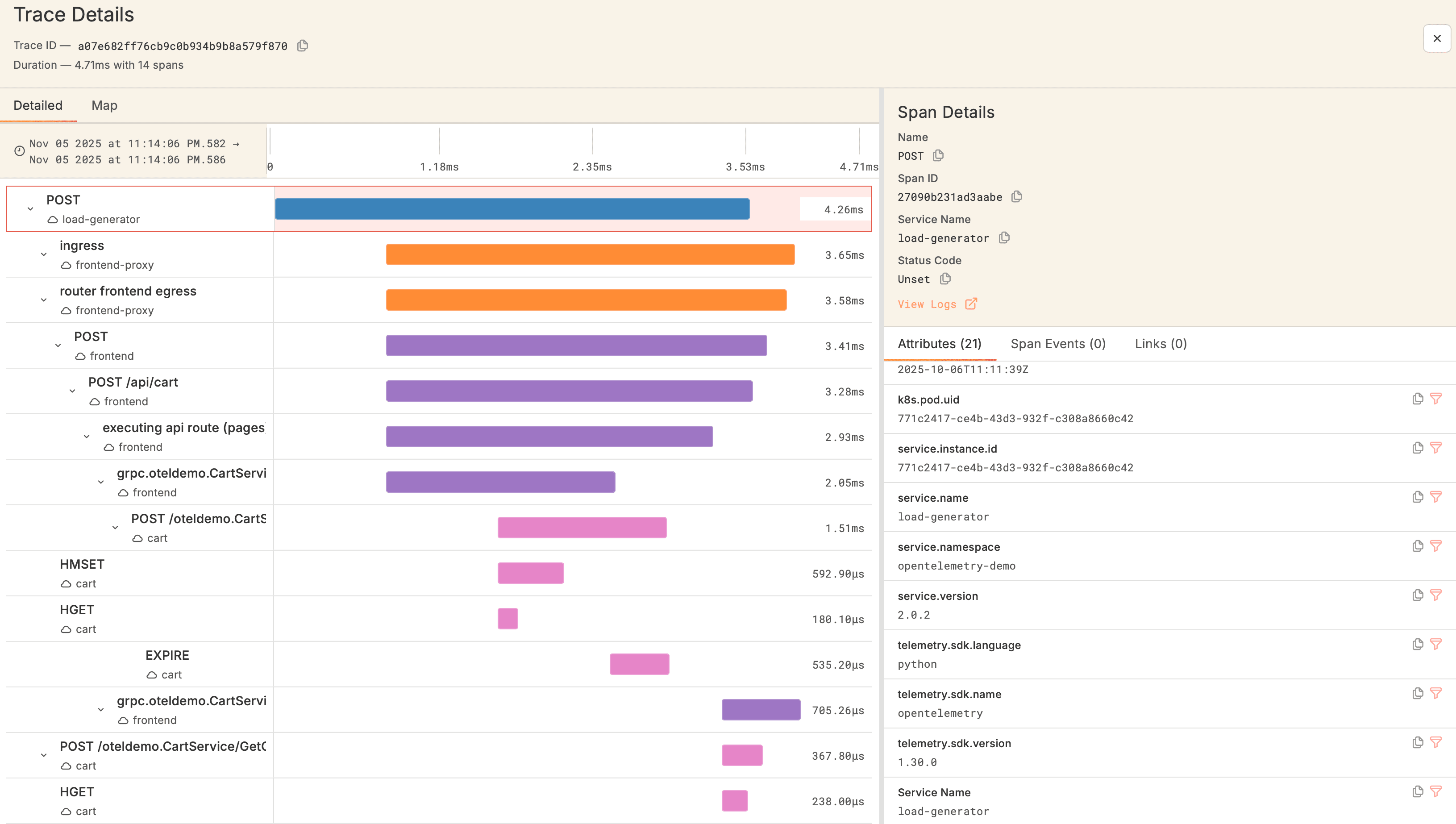 Base14 Scout Distributed Service Traces