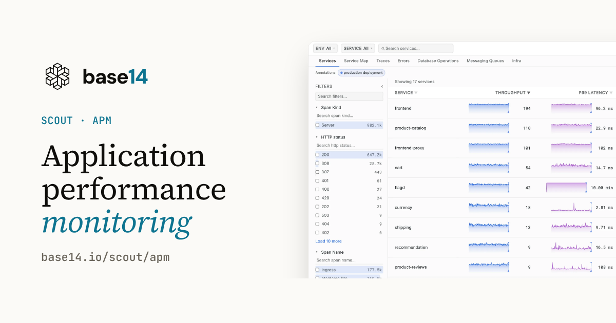 APM - Application Performance Monitoring | base14 Scout